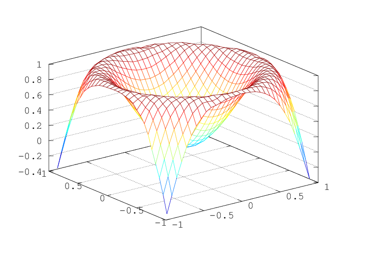 griddata.png