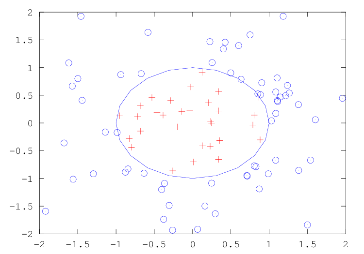 inpolygon.png