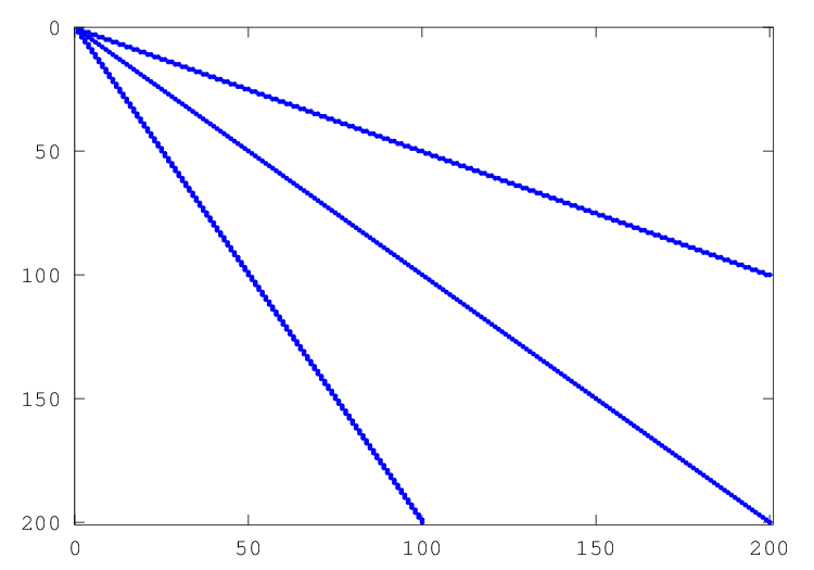 spmatrix.png