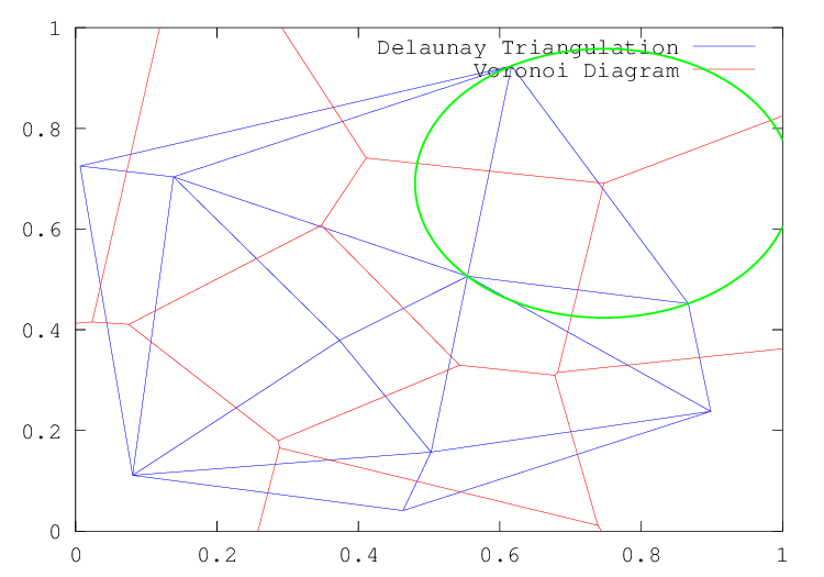 voronoi.png