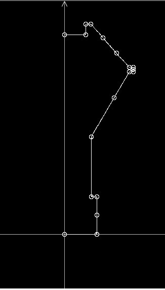 curva profilo del comignolo