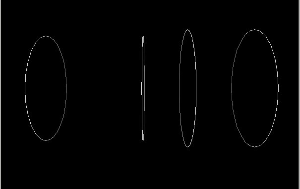 curve di sezione del corpo centrale