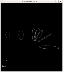 cerchi_rubinetto_curve