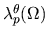 $\lambda^{\theta}
_p(\Omega)$