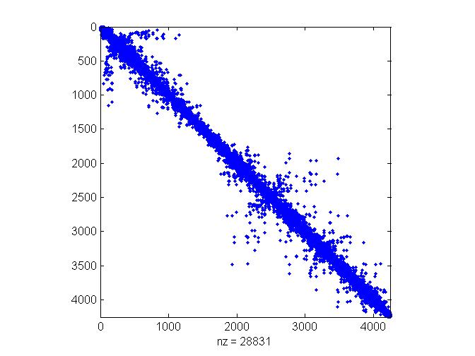 ibs.gif (3400 bytes)